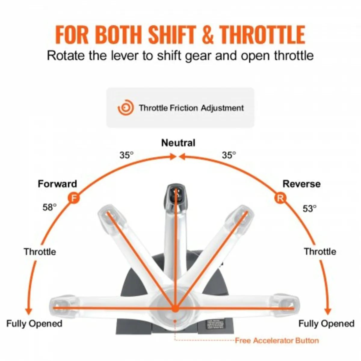 Boat Throttle Control, 5006186 Top-Mounted Outboar - Image 2