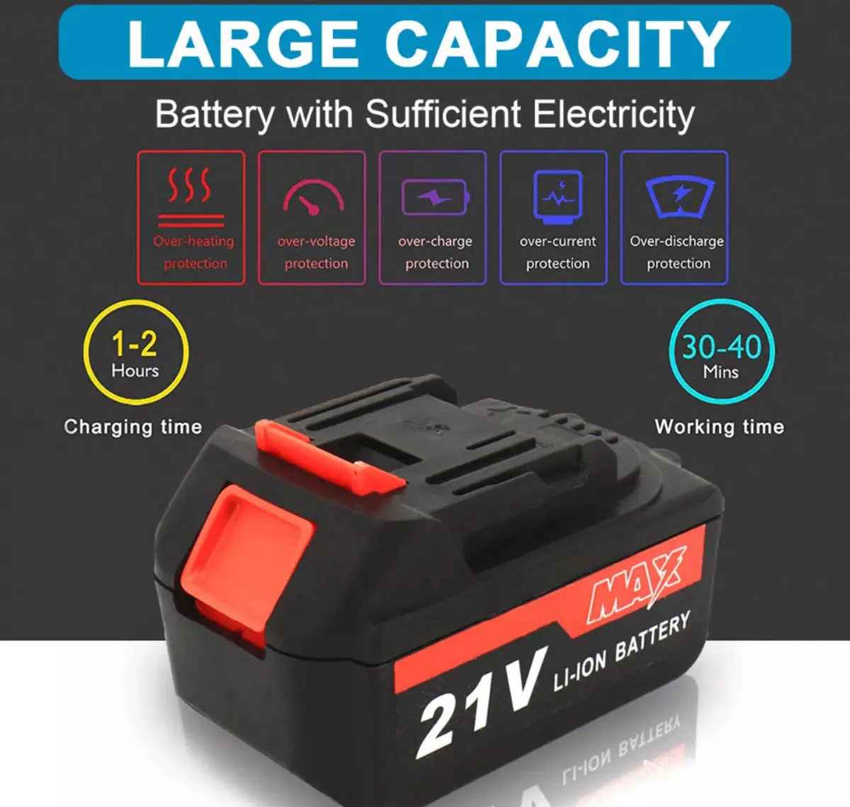 Mini Chainsaw 4” 6” Wood Cutter + 2 Batteries NEW - Image 3