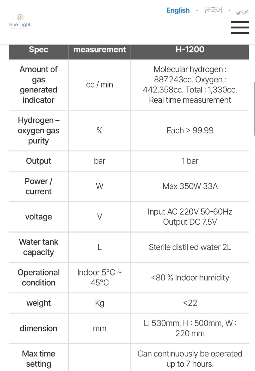 Molecular Hydrogen Inhalation Device (Health) - Image 2