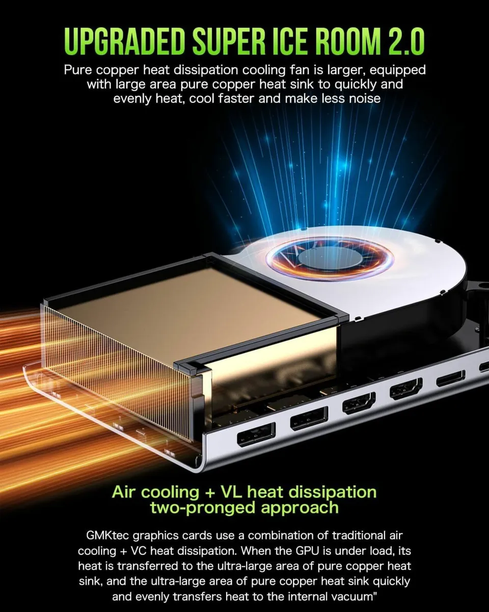 AMD Radeon 7600M XT-- AD-GP1 External GPU Docking - Image 3