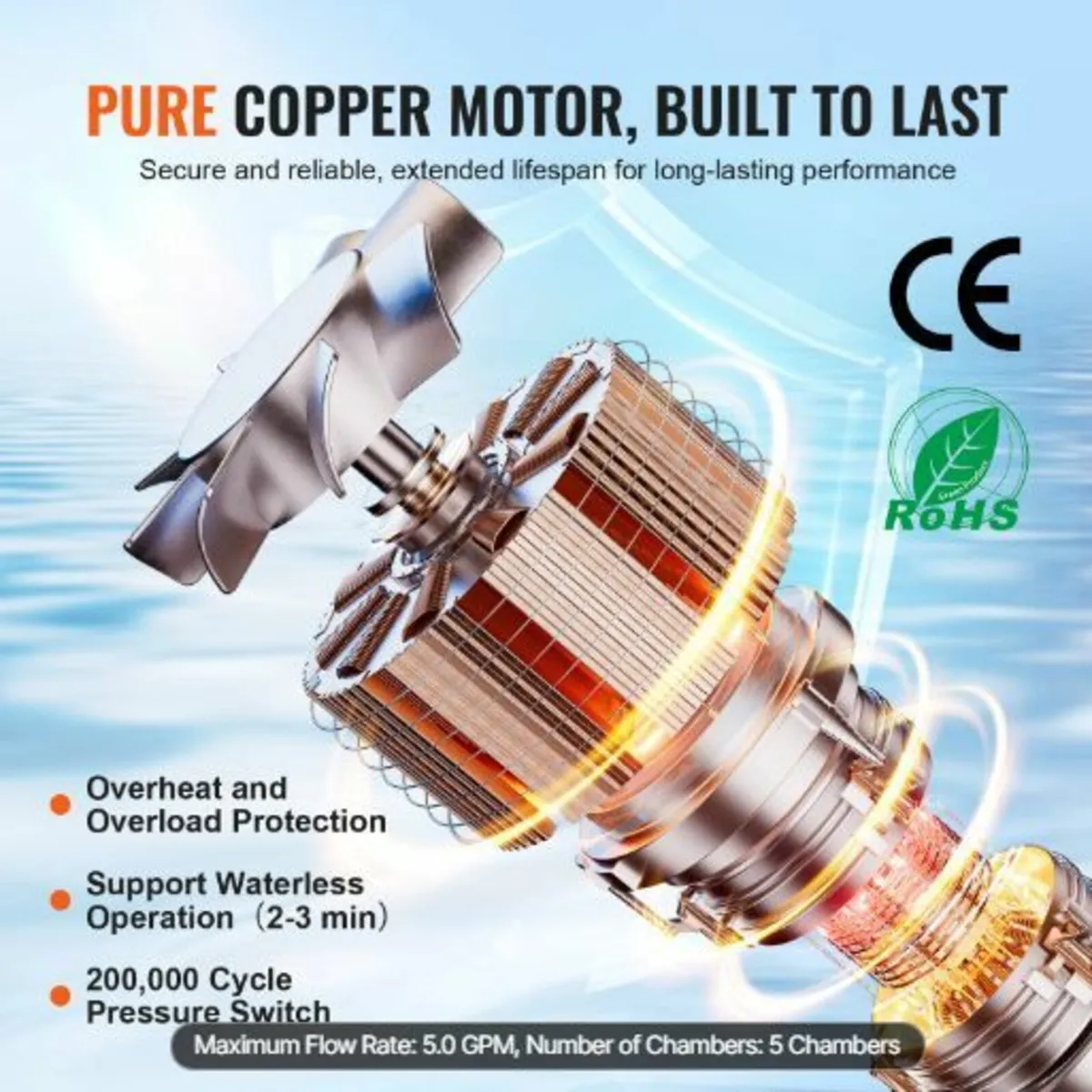 12V Diaphragm Pump, 5 GPM - Image 2