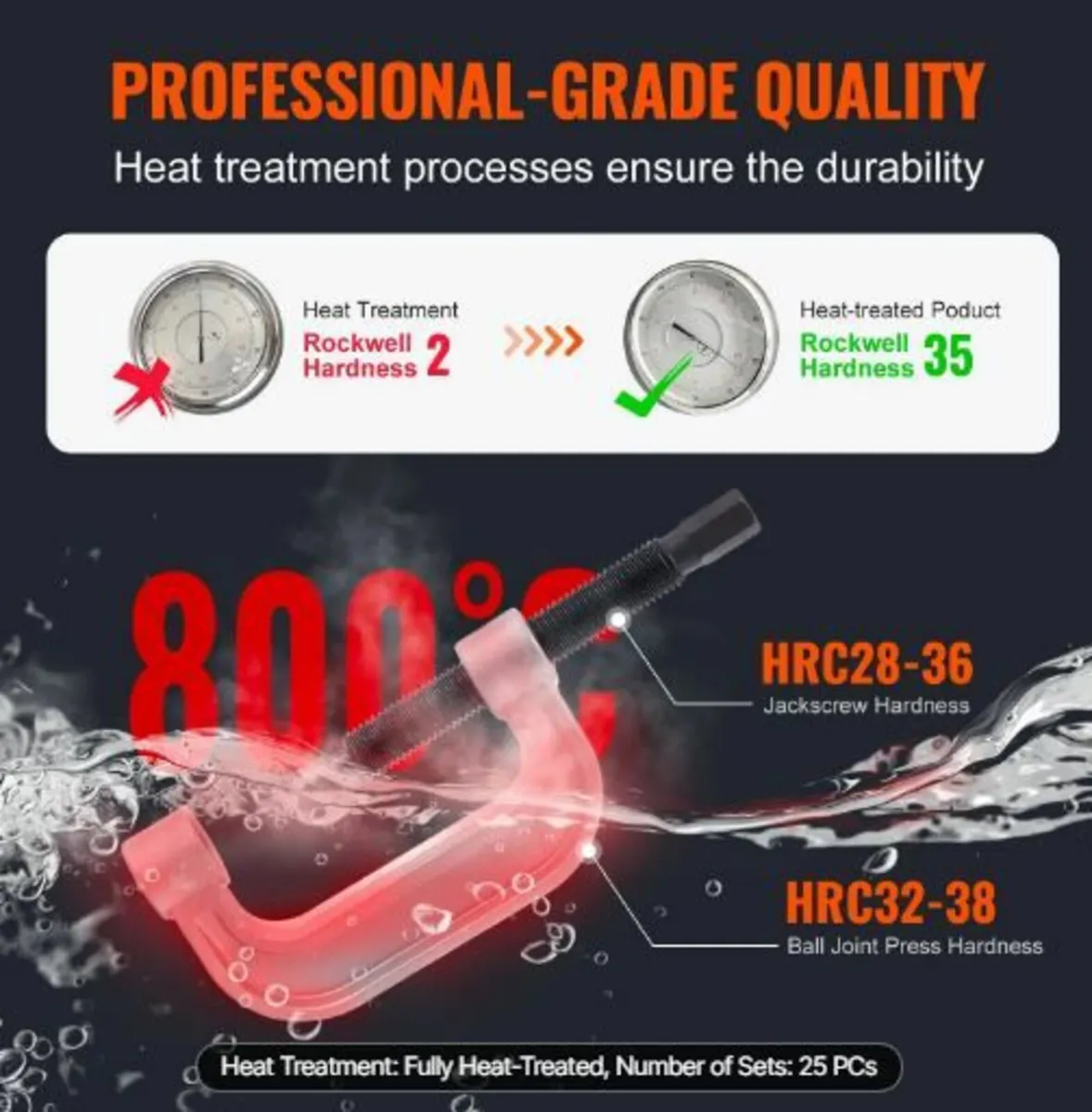 Ball Joint Press Kit, 25 pcsTool Kit - Image 4