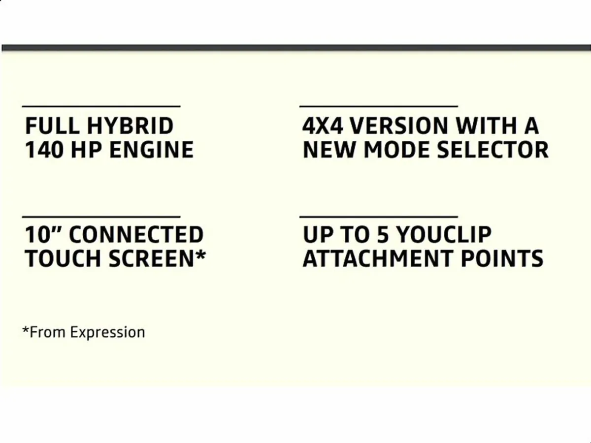 Dacia Duster NEW DUSTER AT AUTOIMAGE CARLOW - Image 4