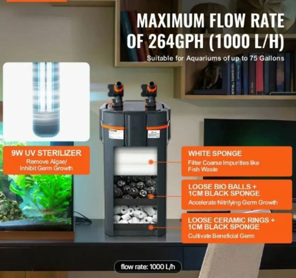 283.9 L Aquarium Canister Filter 11w - Image 2