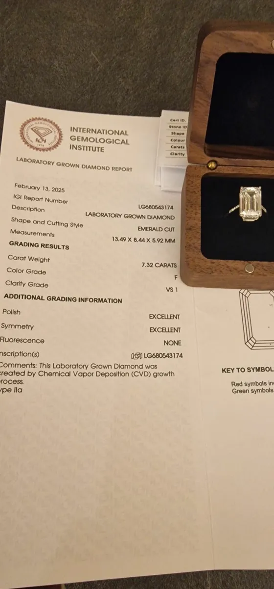 7.32 carat lab diamond engagement ring - Image 2