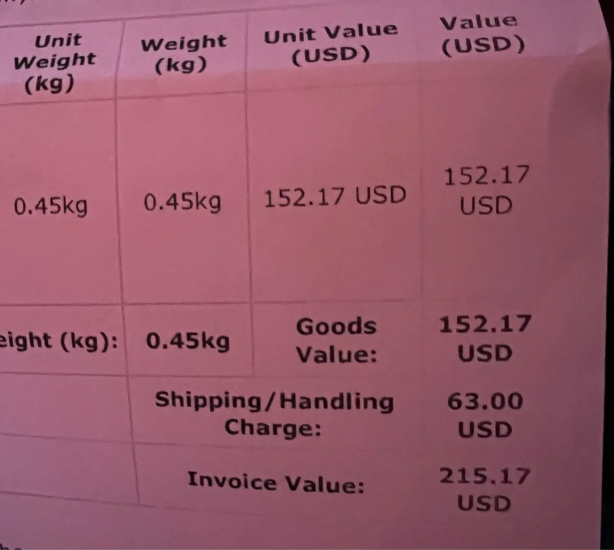 Timberland pro boots - Image 4