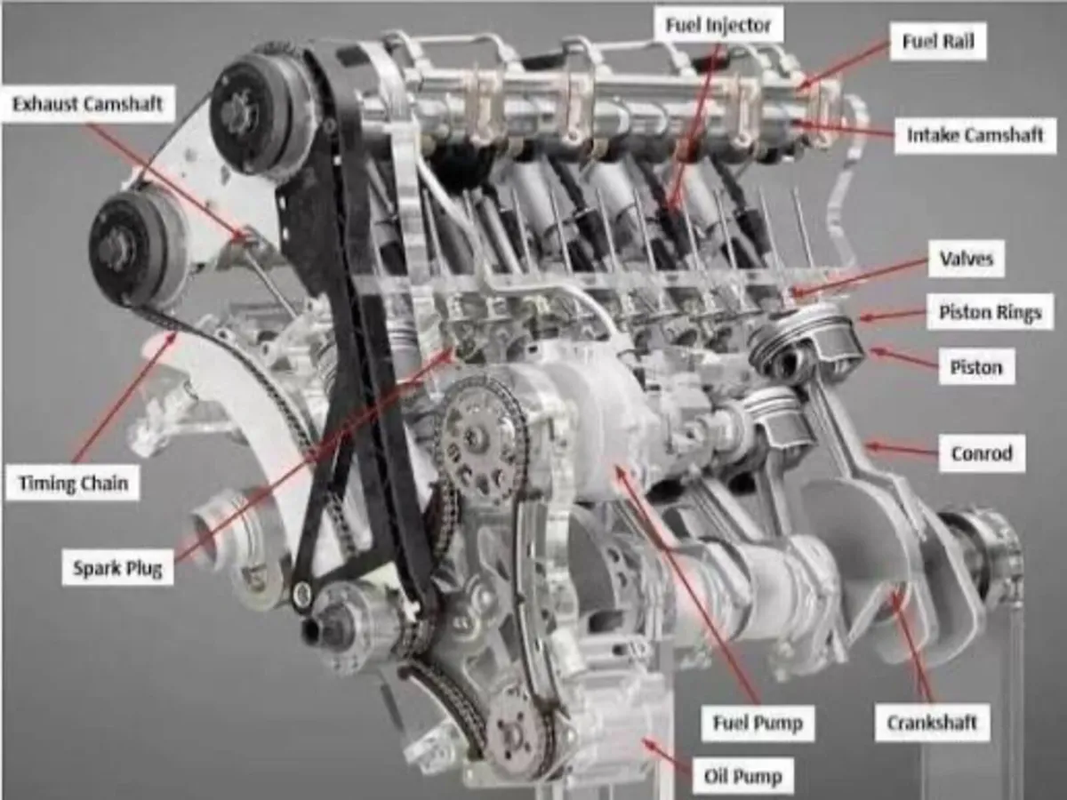 Engines Diesil petrol hybrid engines - Image 1