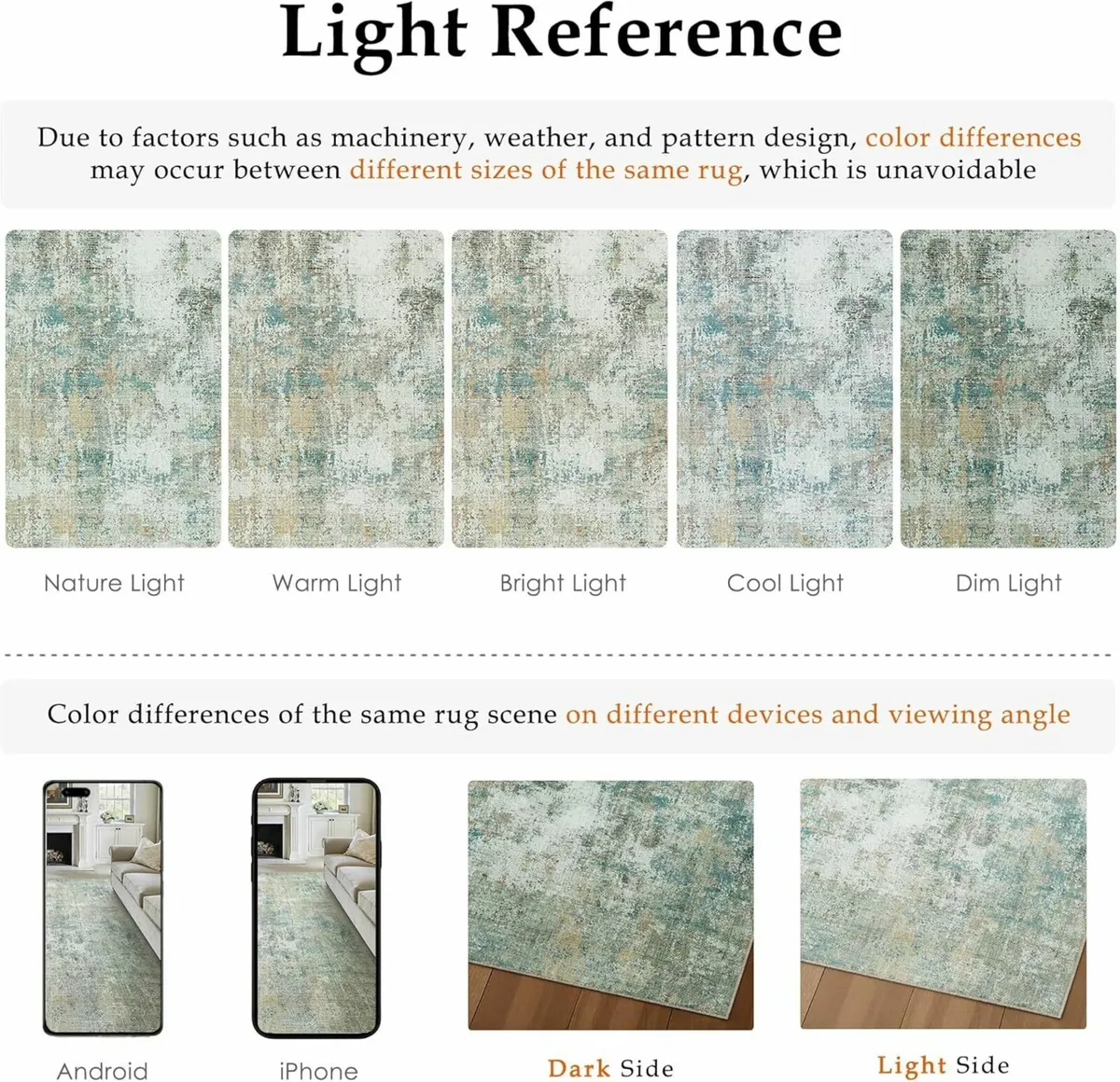 Modern Living Room Rug 150x210cm Blue Yellow - Image 3