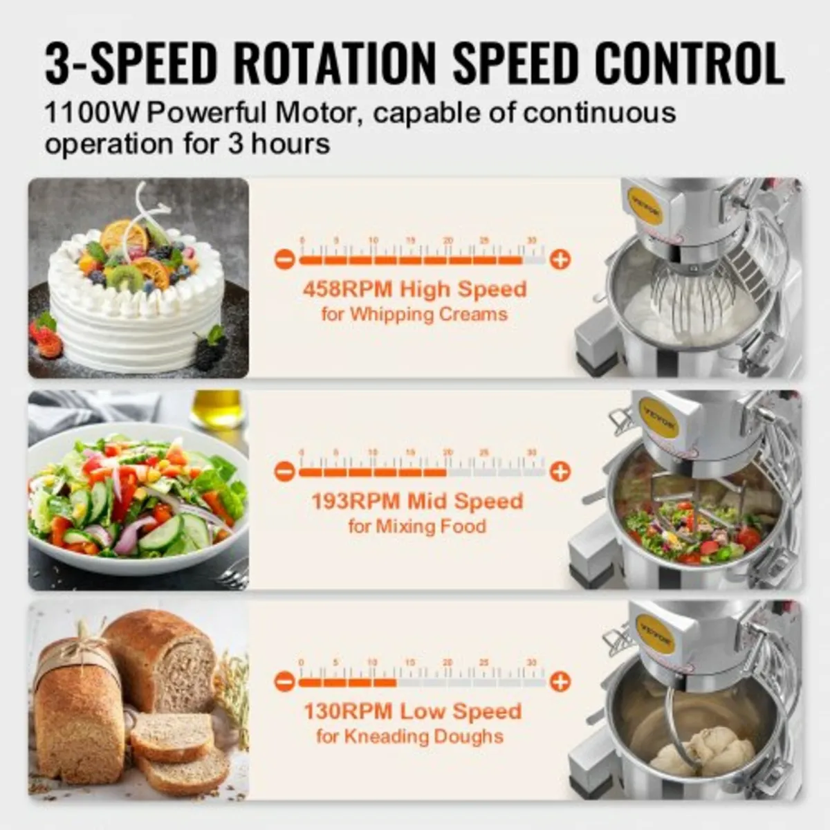 Commercial Food Mixer, 18.7L Commercial Stand Mixe - Image 3