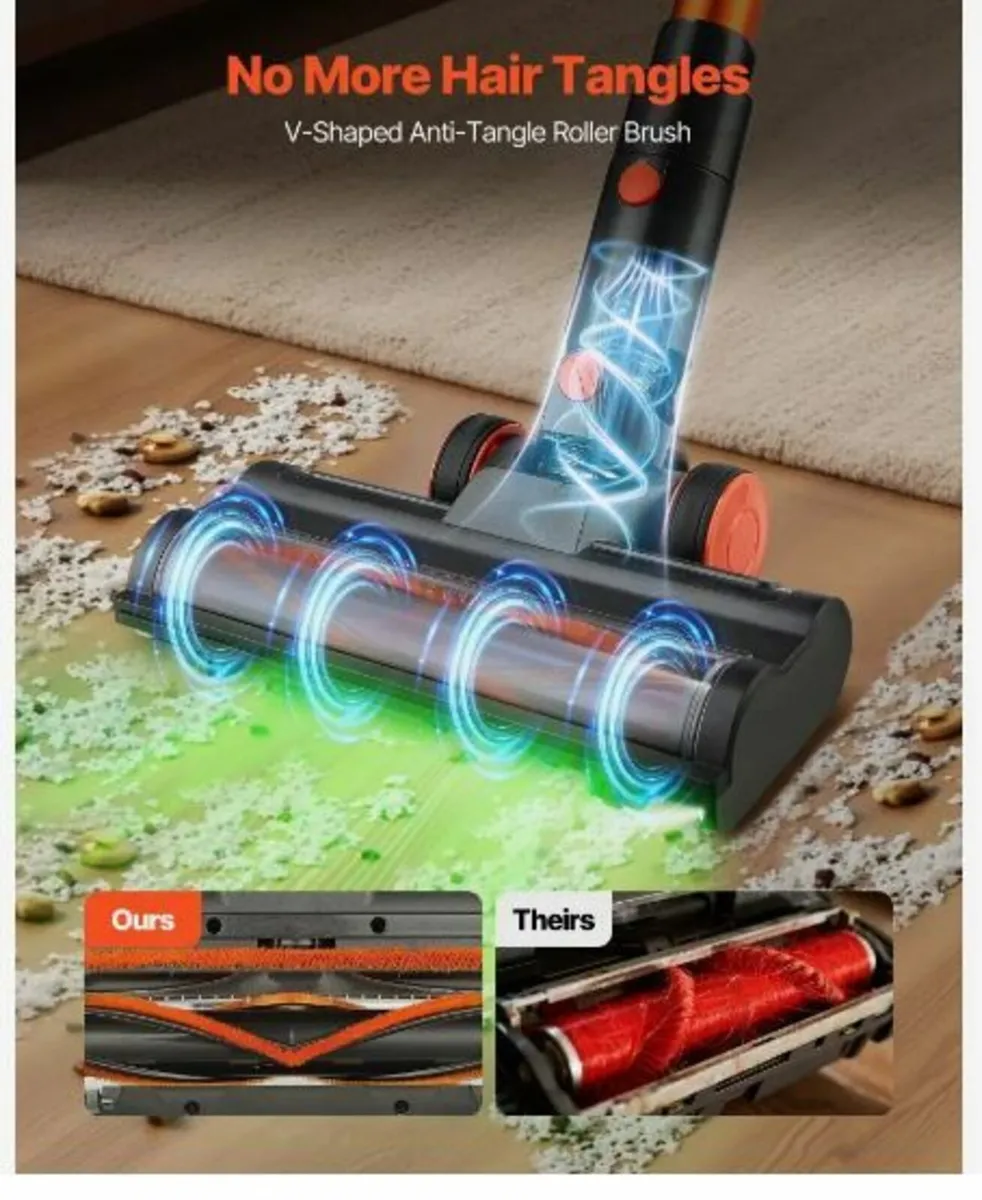 Cordless Vacuum Cleaner, 40KPA Max Suction - Image 4