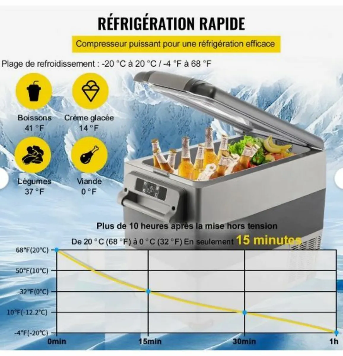 Car Refrigerator 55L Compressor Portable - Image 4