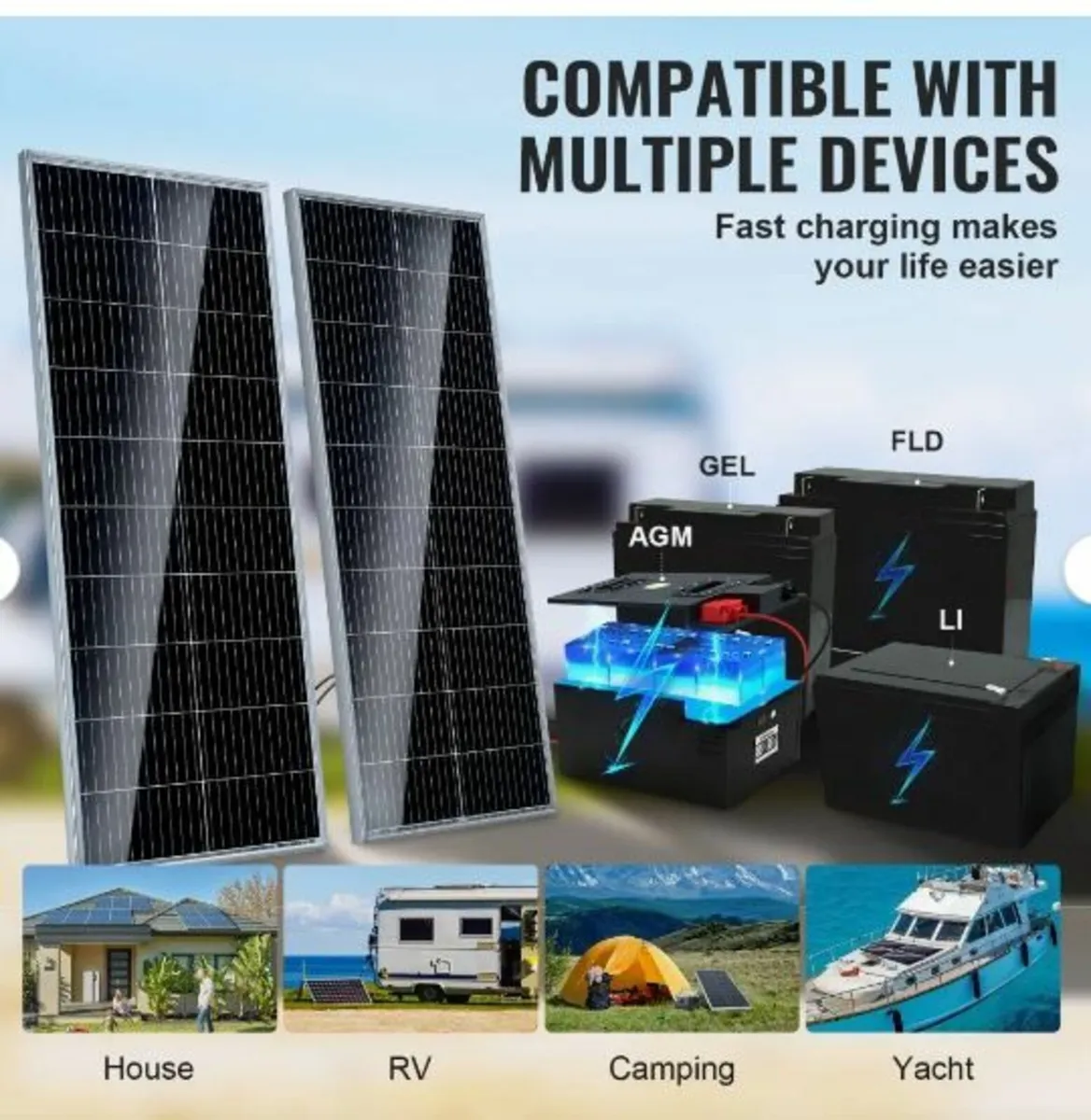 200W Monocrystalline Solar Panel Kit - Image 3