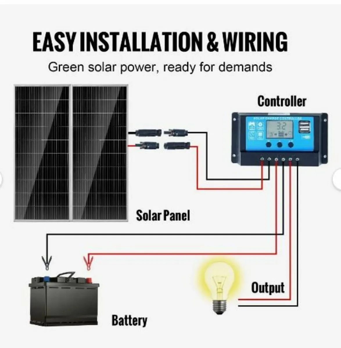 200W Monocrystalline Solar Panel Kit - Image 4