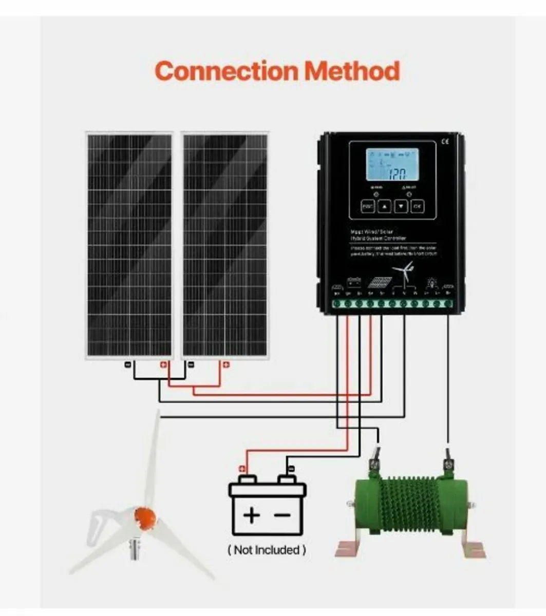 2V 400W Solar Wind Power Kit, 2PCS 100W - Image 4