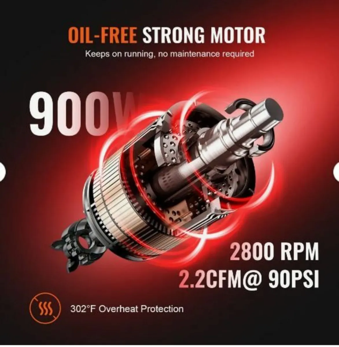 Air Compressor 7.9 L 900W - Image 2