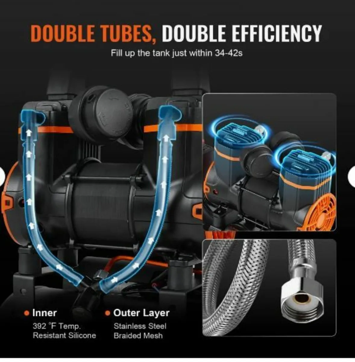 Air Compressor 7.9 L 900W - Image 3