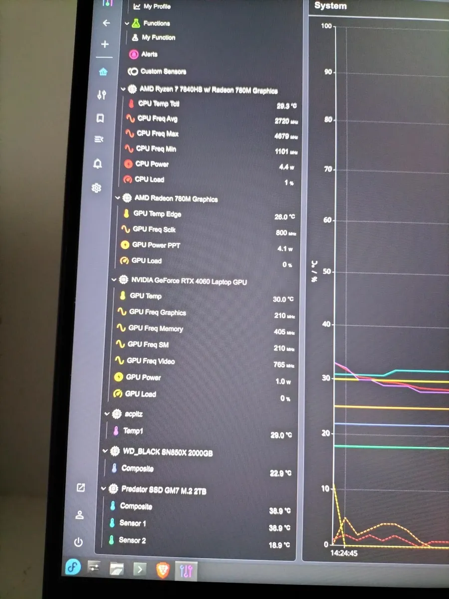 Gaming Laptop - Image 4