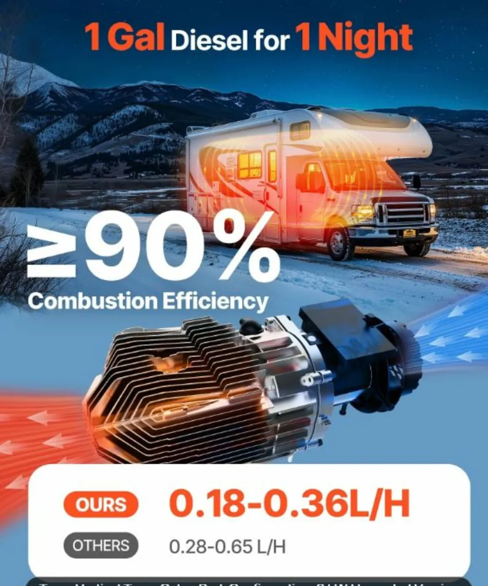 Upgraded Diesel Air Heater 8KW Parking Heater - Image 3