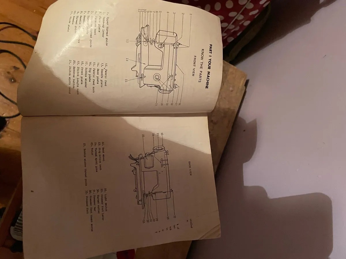 Sewing machine - Image 4