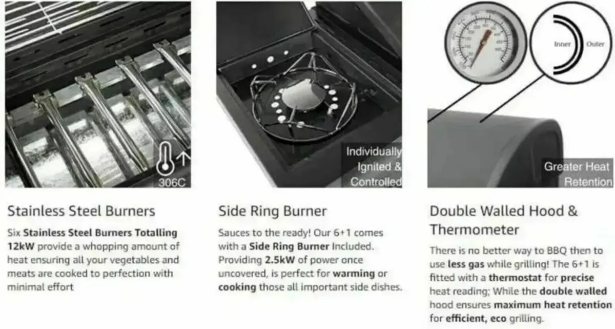 Pro Deluxe 7-Burner Gas Grill with 6+1 Burners - Image 4