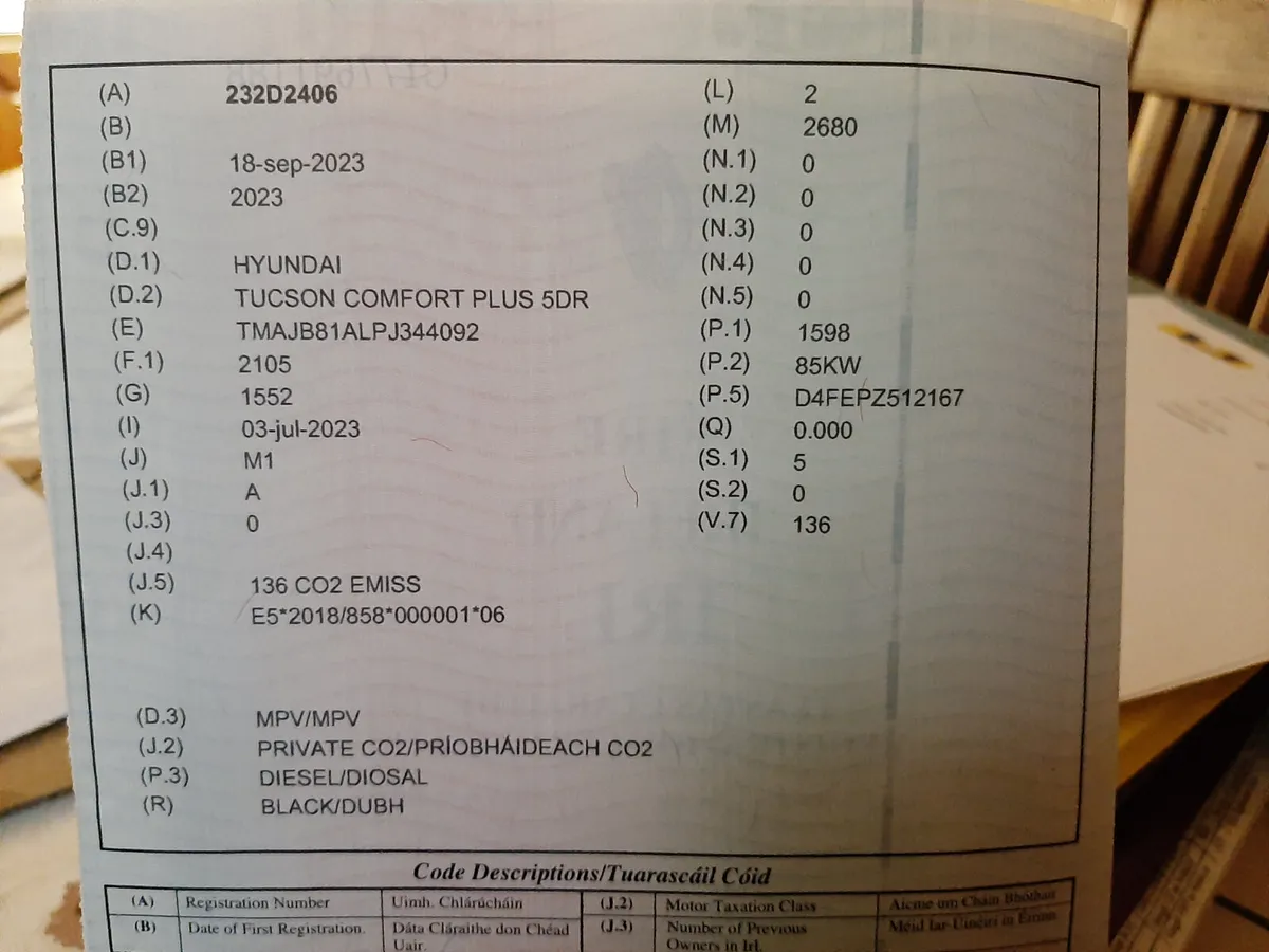 HYUNDAI TUCSON 2023  1.6 DIESEL - Image 2