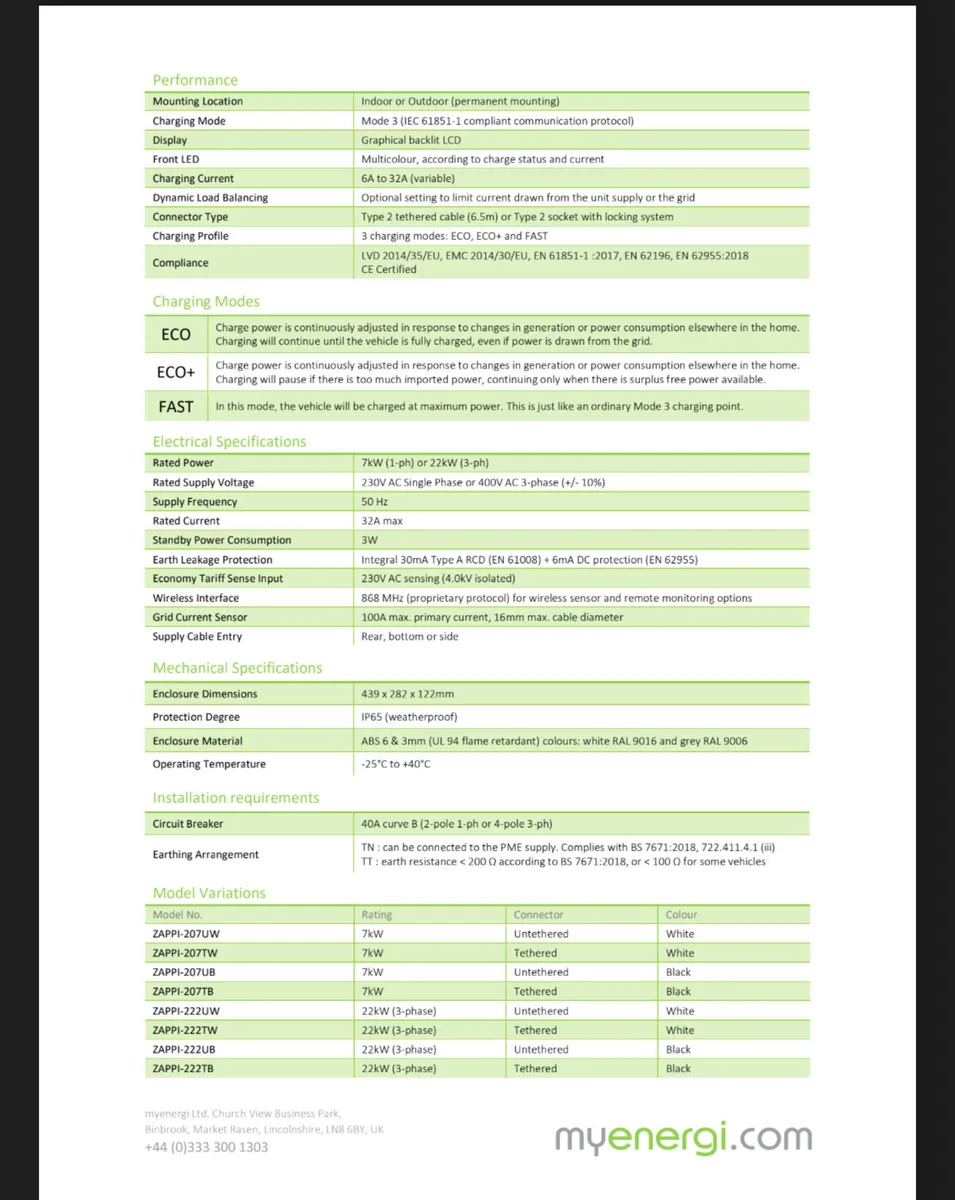 ZAPPI 222TW 22KW  single or 3 phase EV Charger - Image 4