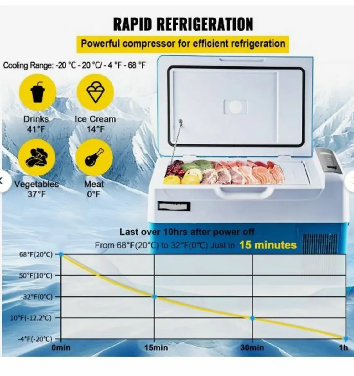 Car Refrigerator 22L Compressor Portable - Image 2
