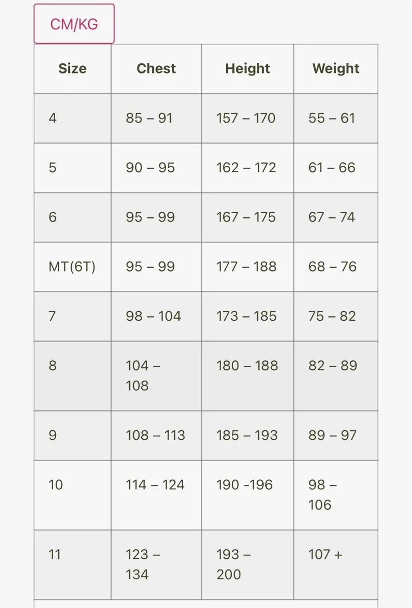 Orca triathlon wetsuit - Athlex Float men size 10 - Image 4