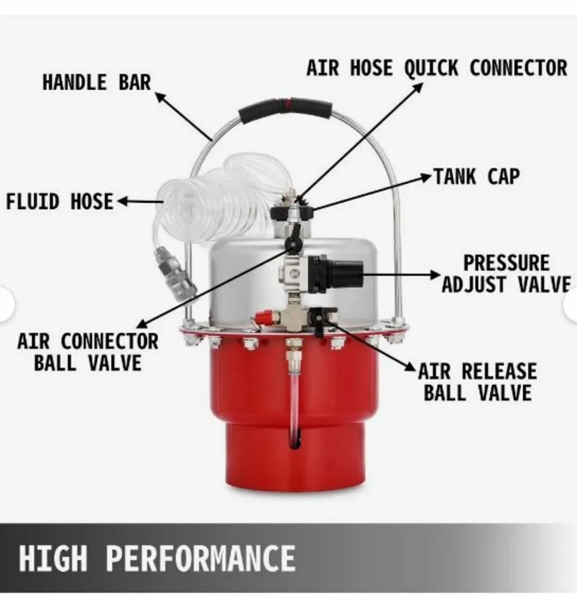 Air Pressure Bleeder Tool Kit - Image 2