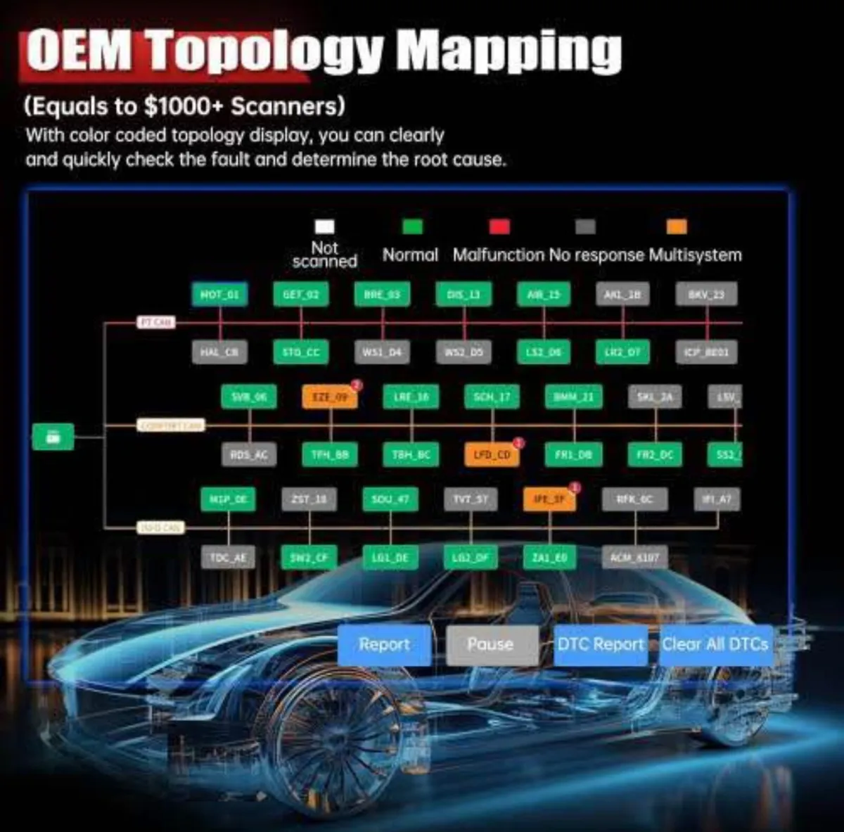 XTOOL D8S Car Diagnostic Tools TOPOLOGY - Image 1