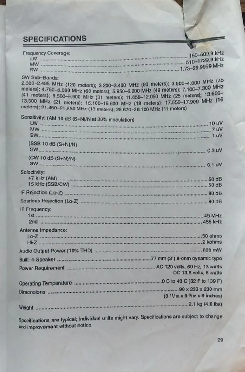 Realistic DX-394 HF Receiver - Image 3