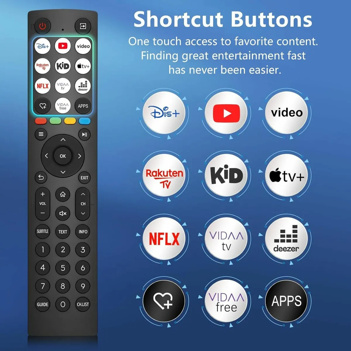 Universal Remote Control for Hisense VIDAA 4K UHD
