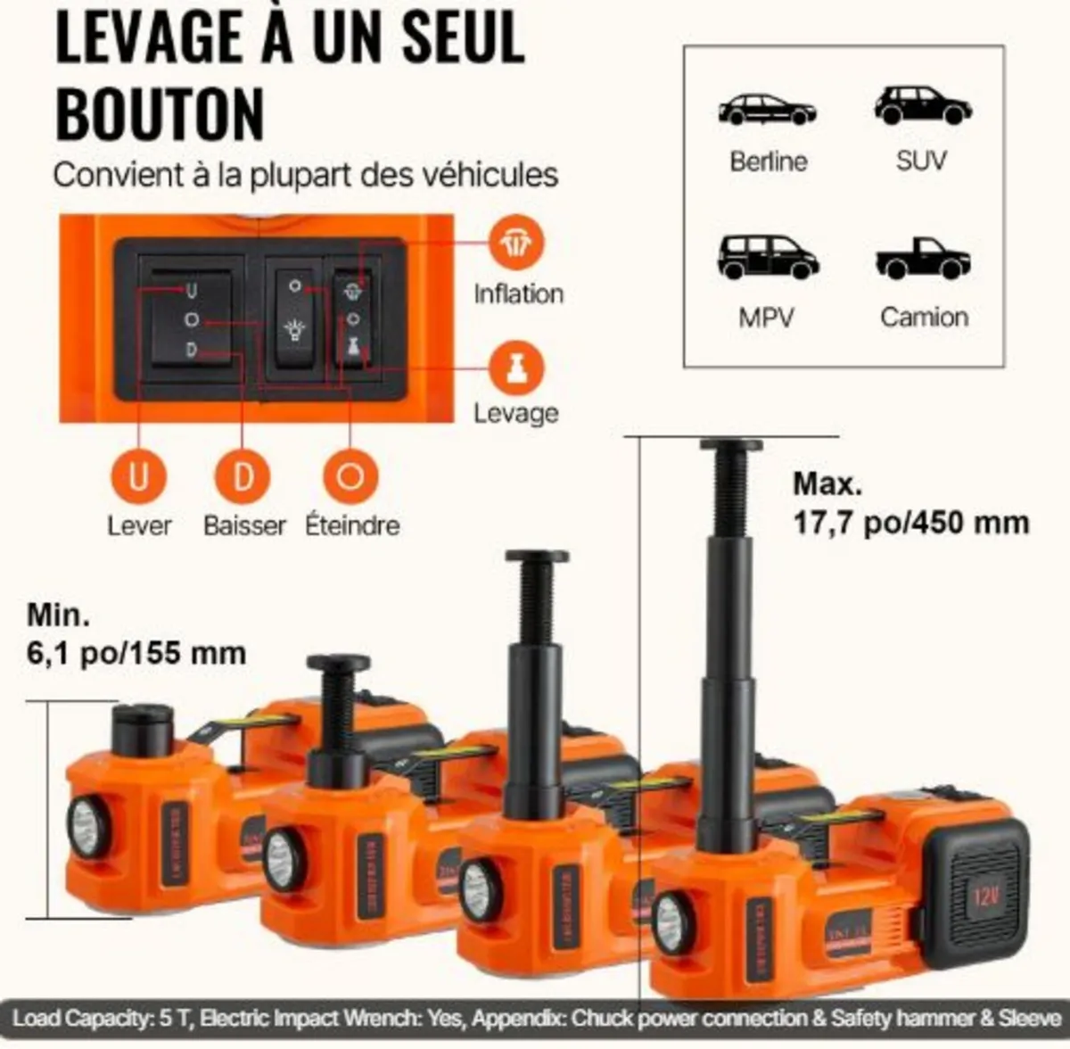 Electric Hydraulic Car Floor Jack 5 Ton 12V w/Imp - Image 4