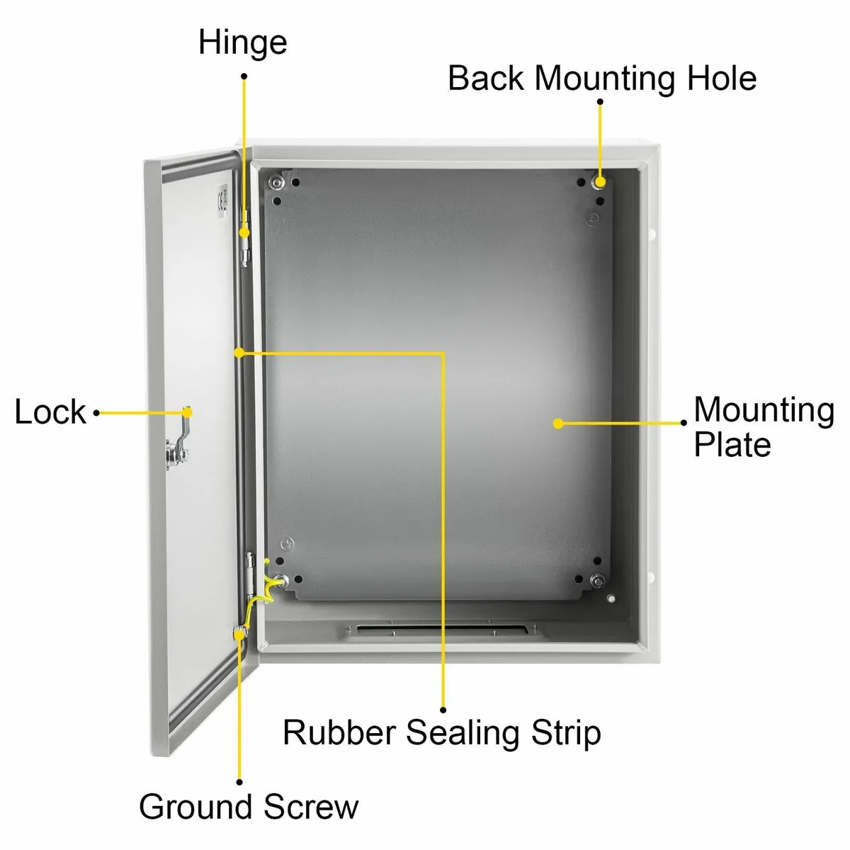 NEMA 4X Steel Electrical Box with Mounting Plate - Image 4