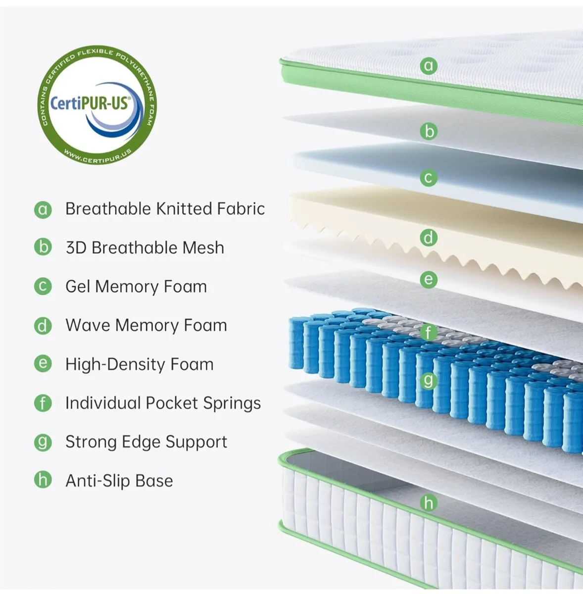 Single, 10 Inch Hybrid Mattress, Medium Firm with - Image 2