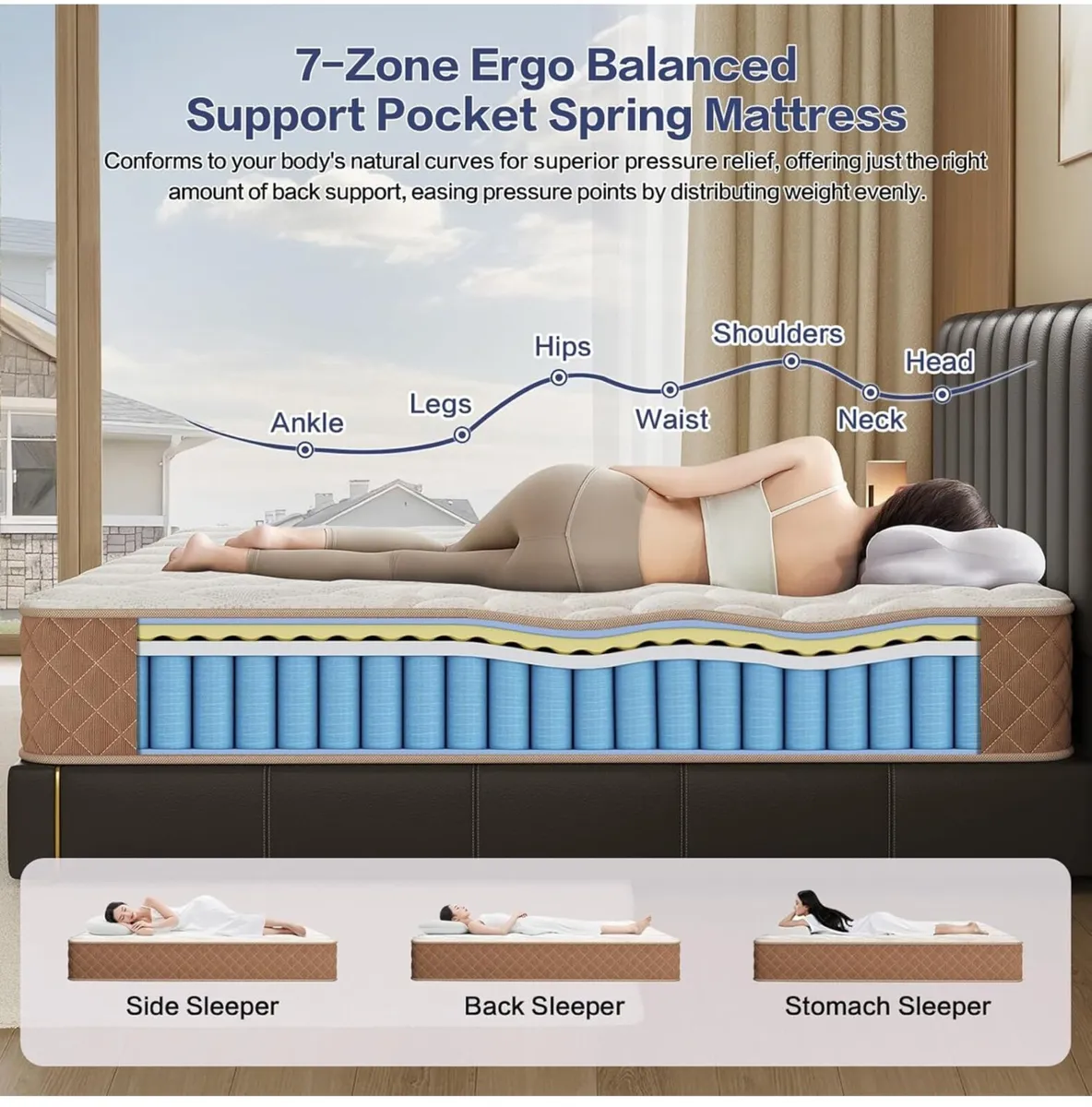 Single Mattress 3FT Memory Foam Mattress, 7 Zone P - Image 4