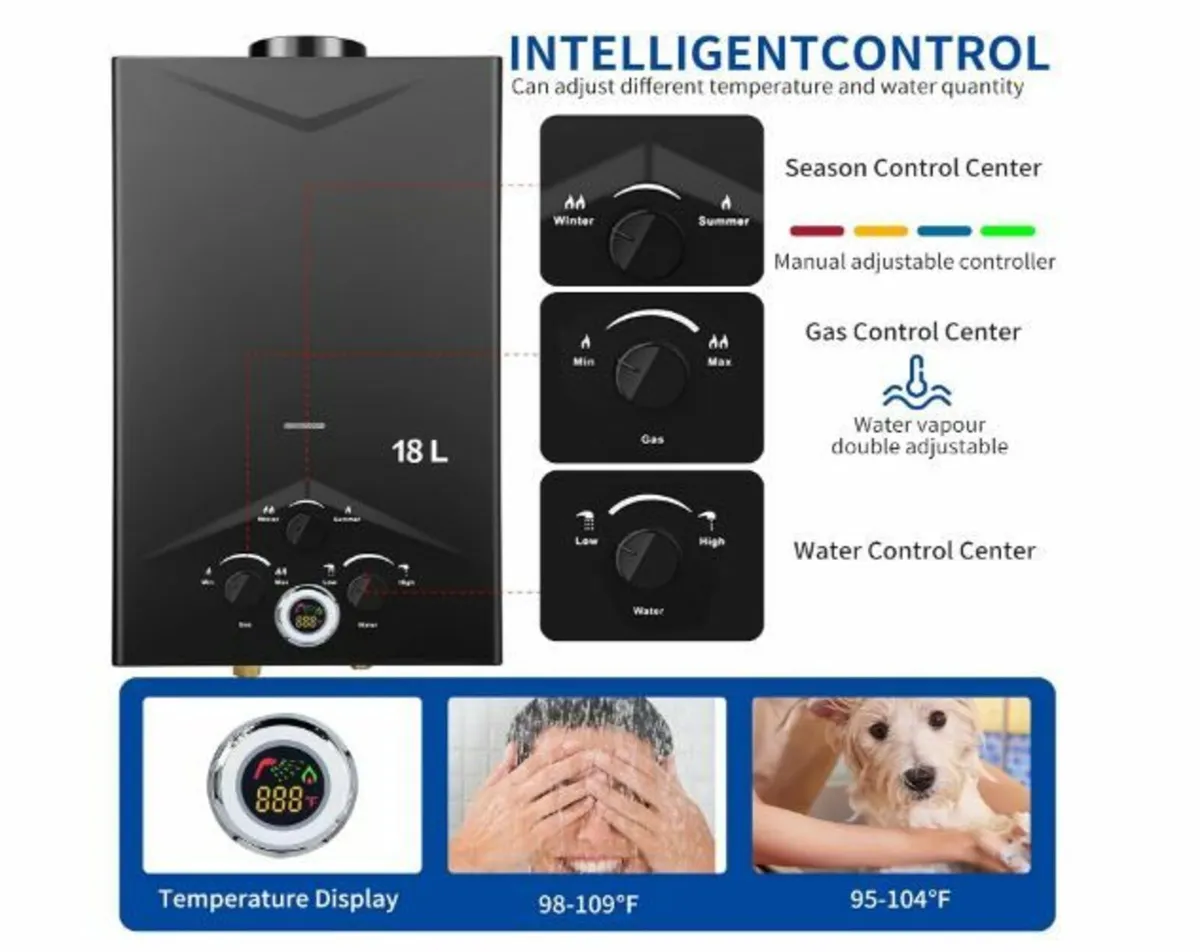 Gas Instantaneous Water Heater, 18 L Propane - Image 4