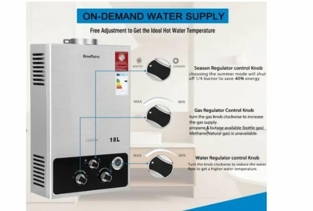 18LPM Gas Instantaneous Water Heater, 36KW - Image 4