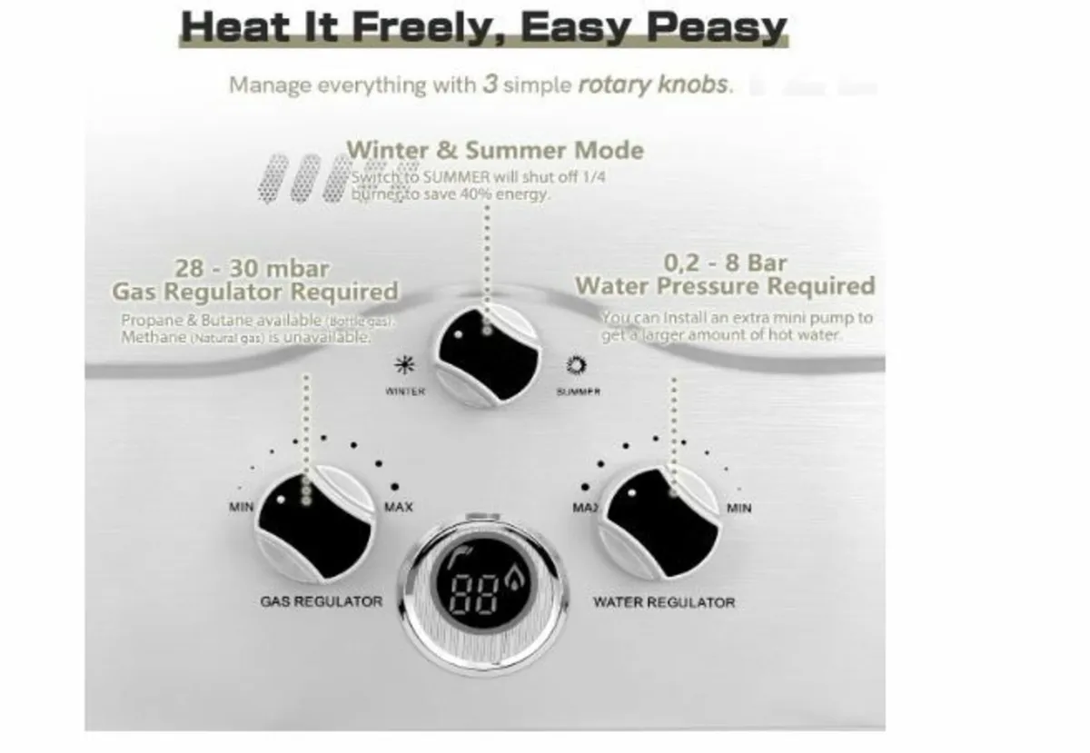 12LPM Gas Instantaneous Water Heater, 24 kW - Image 3