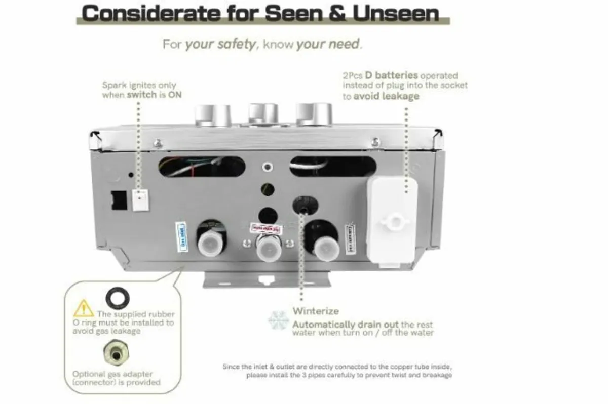 12LPM Gas Instantaneous Water Heater, 24 kW - Image 4