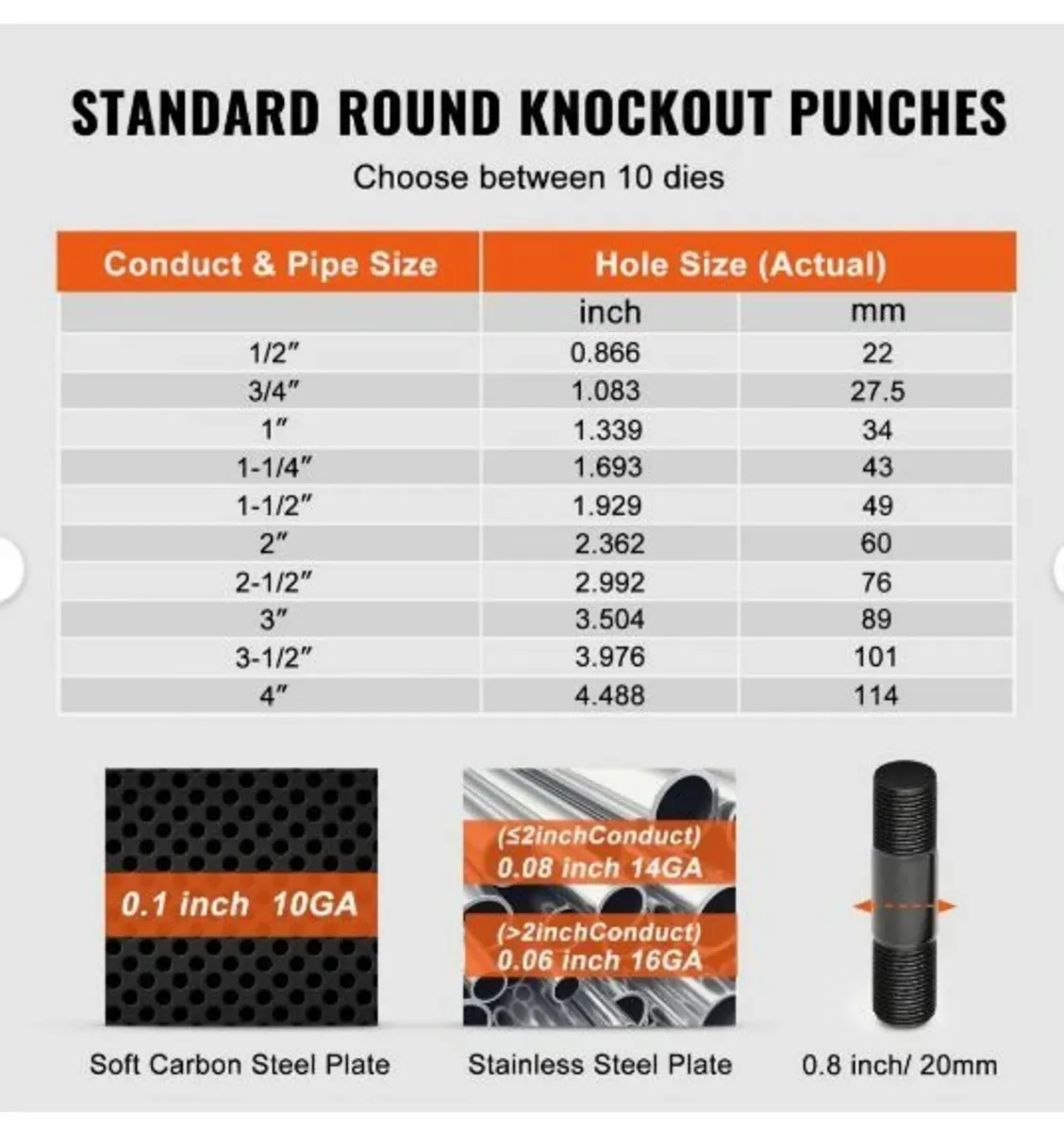 15 Ton Hydraulic Knockout Punch Driver Kit - Image 4