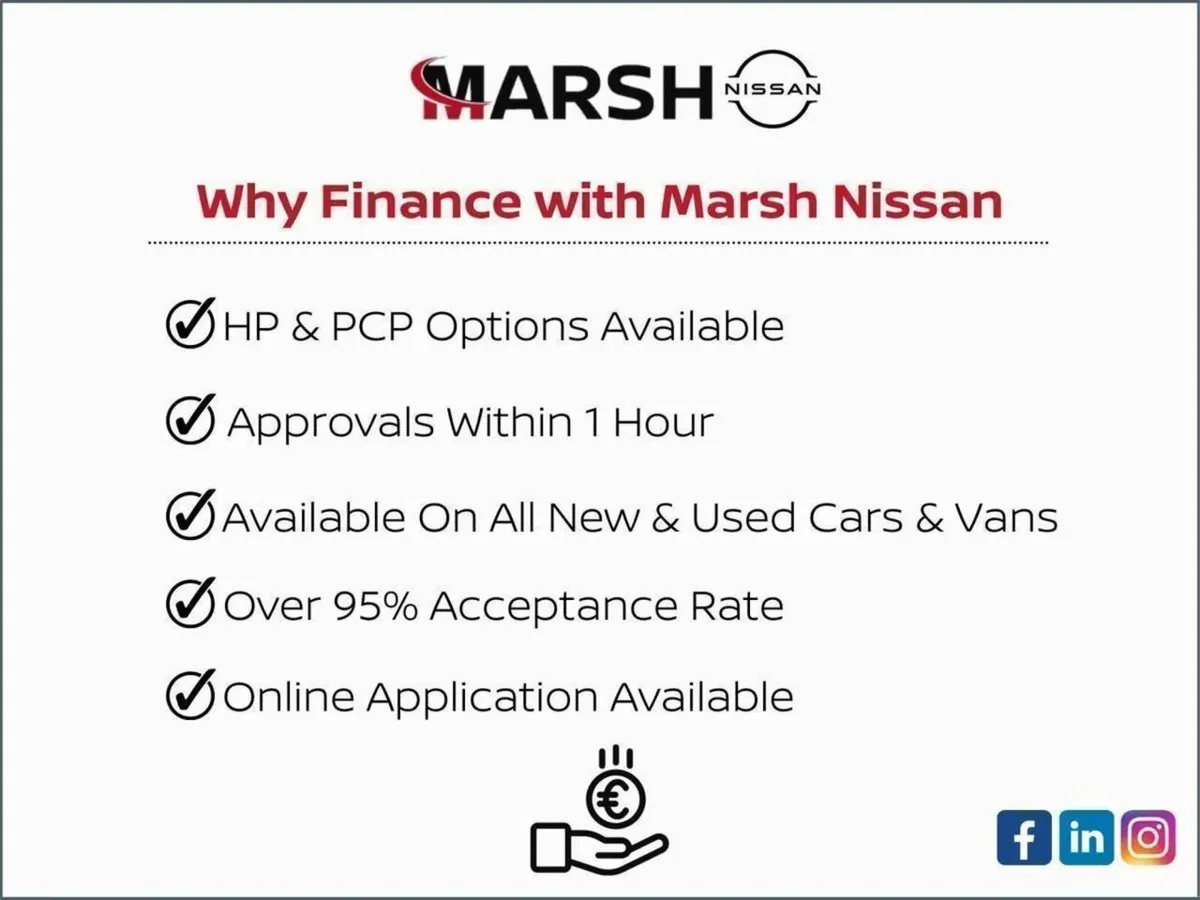 Nissan Qashqai EPOWER SV PREMIUM GR RR WARM PK MY2 - Image 1