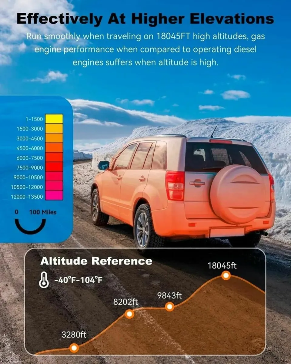 Diesel Heater 12V 5/8kW LCD Remote Kit for Vehicle - Image 4
