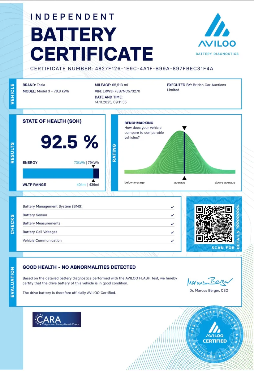 2022 Tesla Model 3 Long Range 78Kwh - Image 2