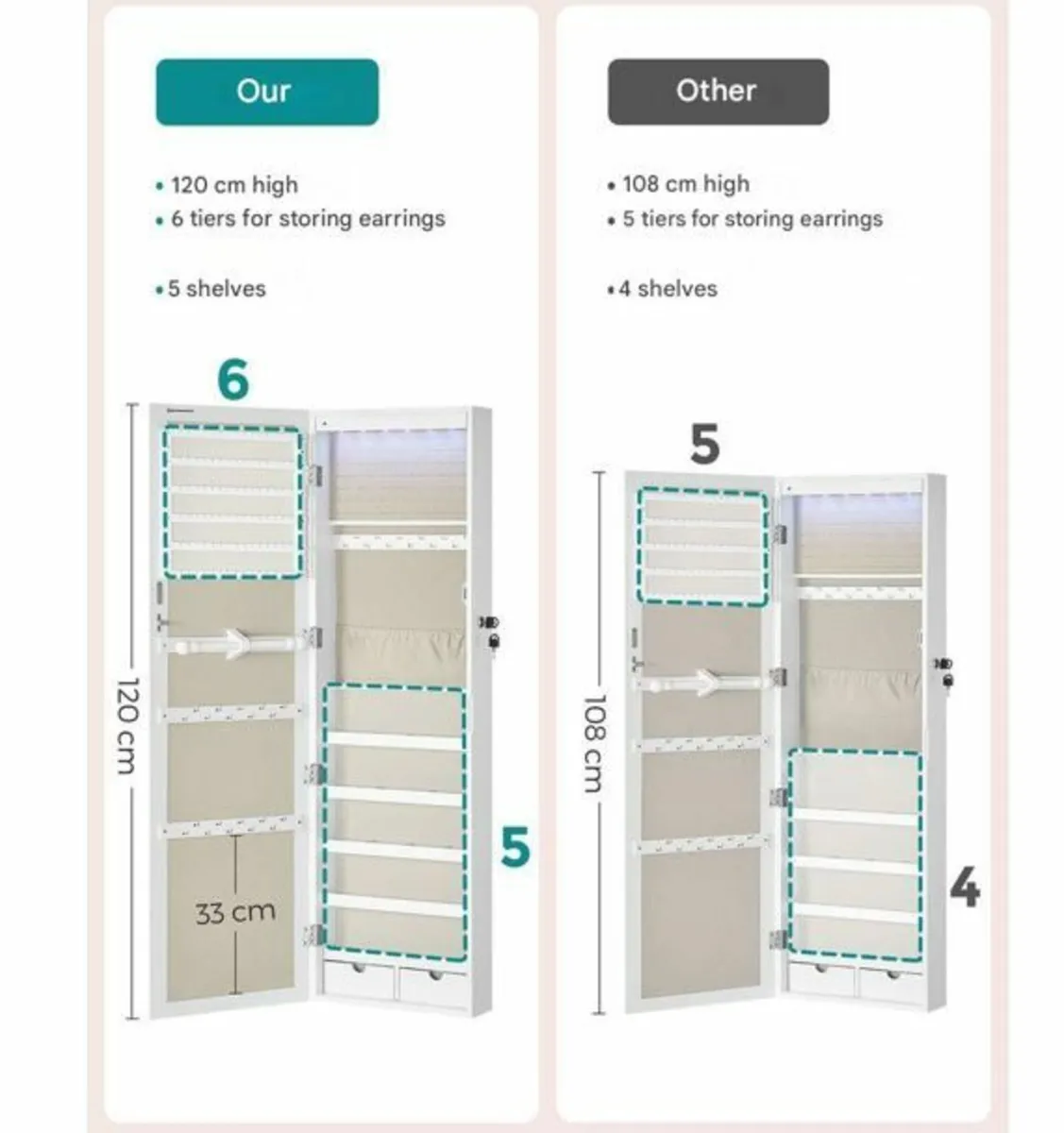 New Jewelry  Cabinet Wall Storage - FREE P&P - Image 3