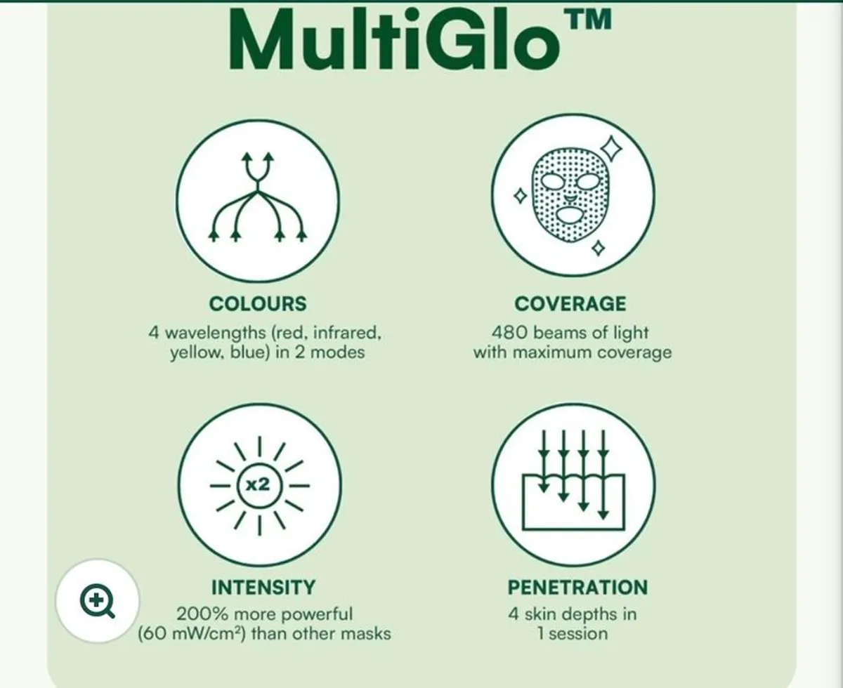 Koanna LED Light Therapy Face Mask - Image 2