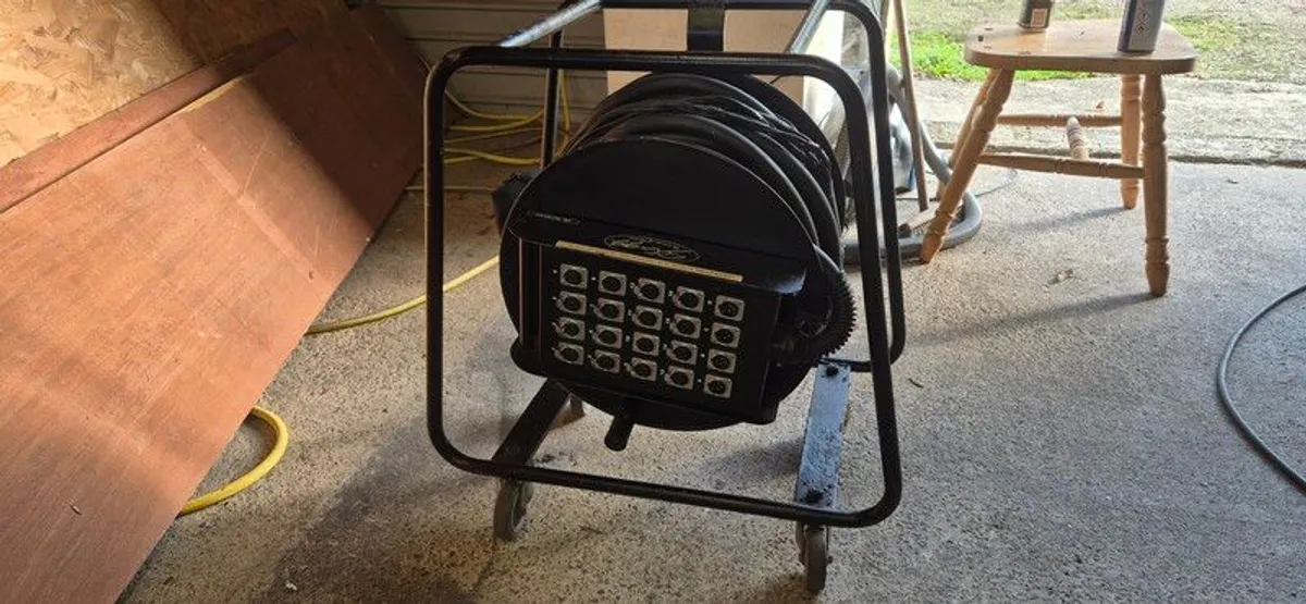 20 Channel Multicore.  Stagg.