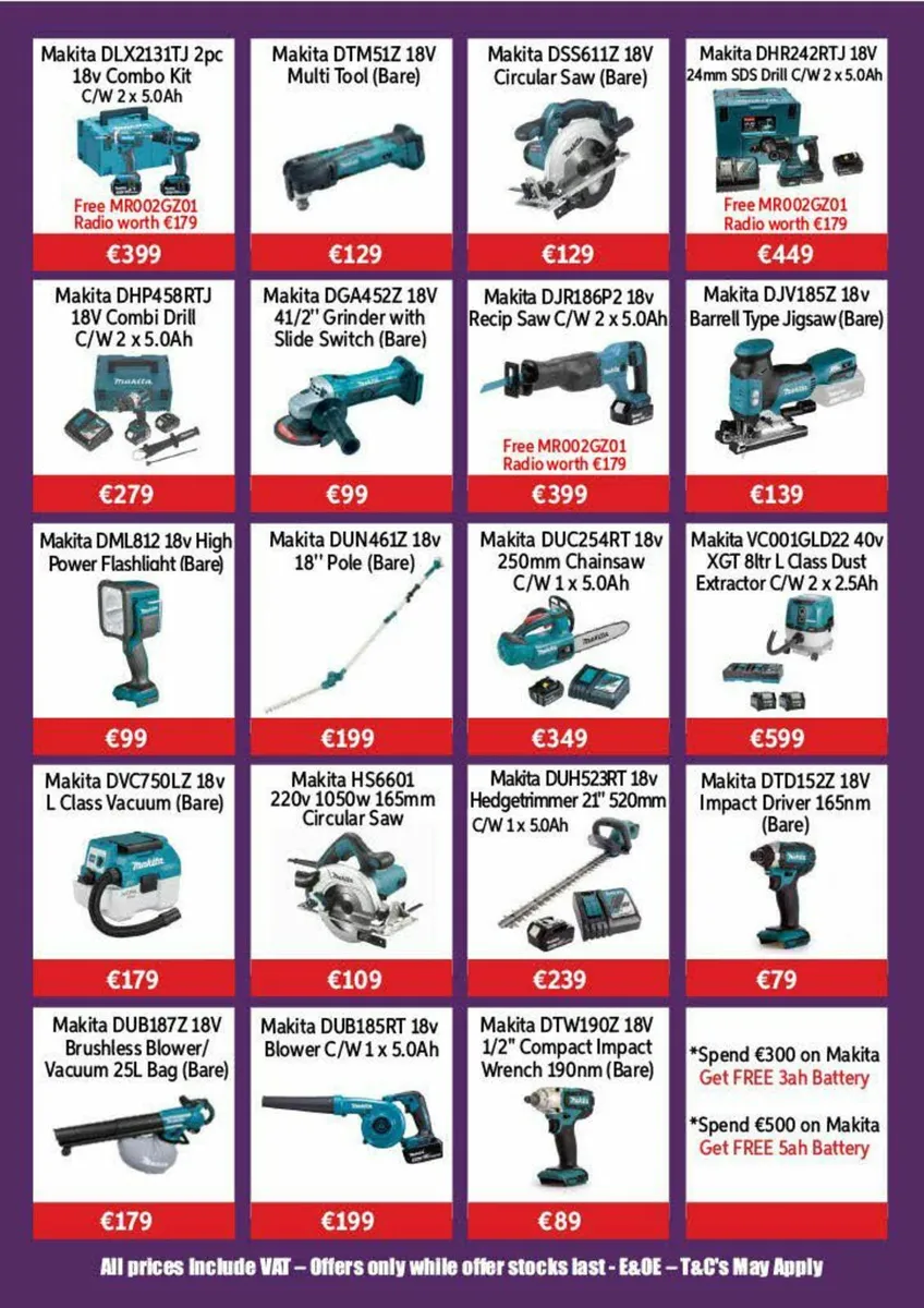 Power Tools - Image 2