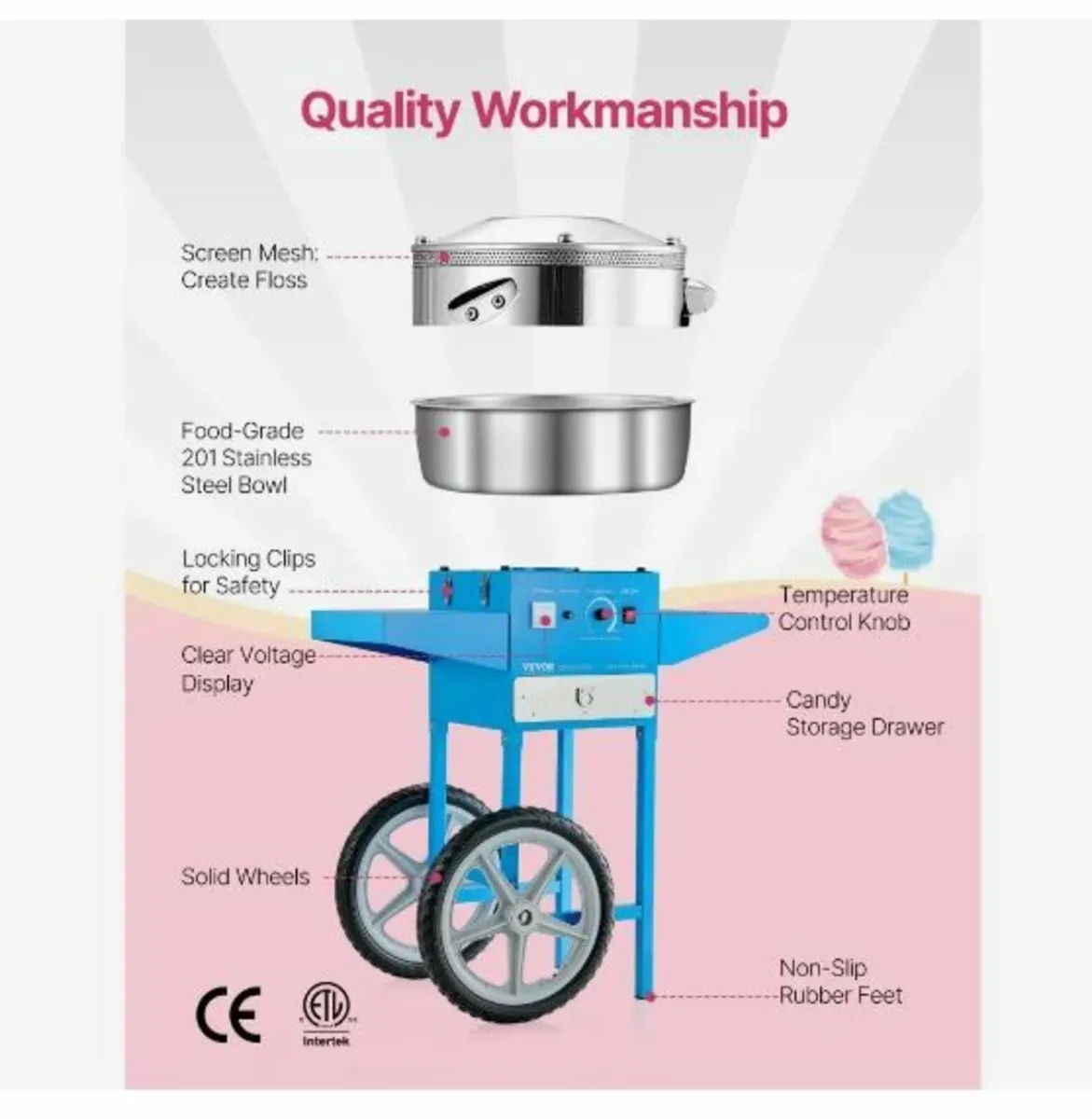 Electric Cotton Candy Machine - Image 2