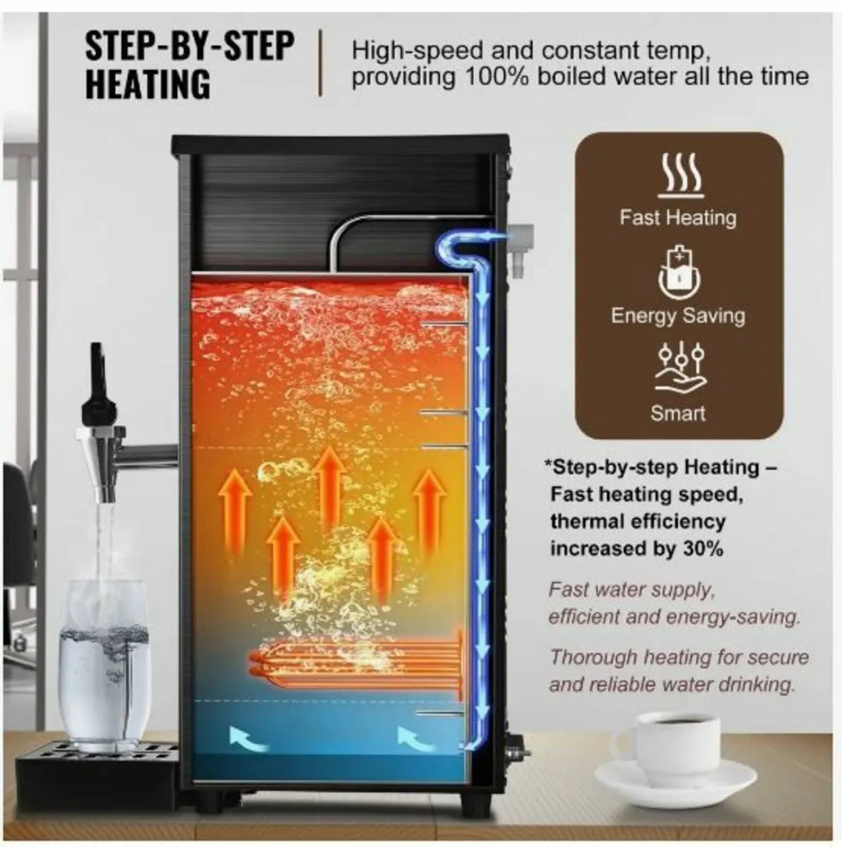 Commercial Water Boiler - Image 4